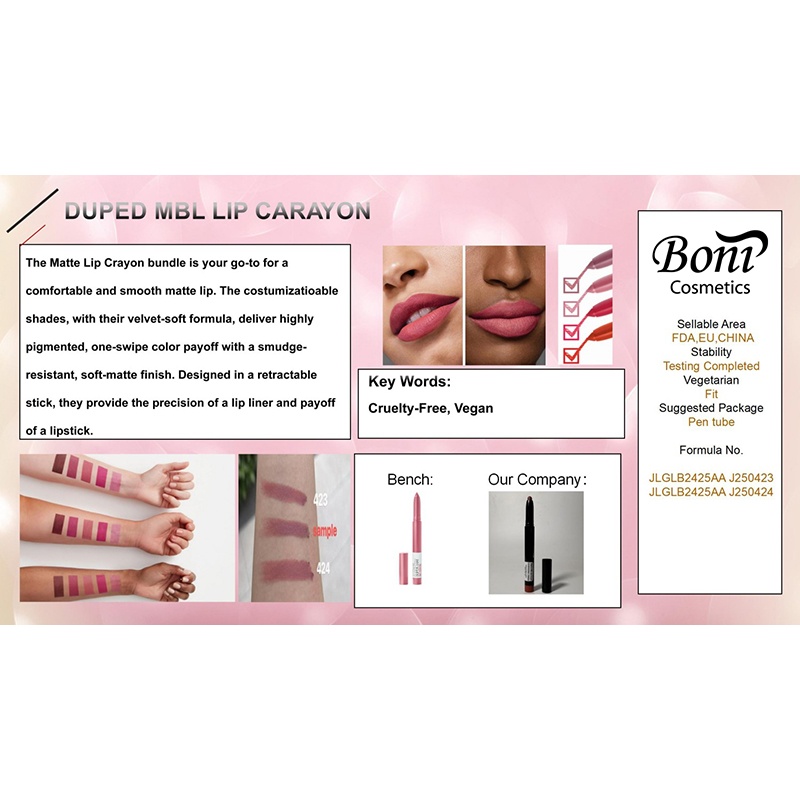 เหตุใด Dupe Lip Crayon จึงกลายเป็นตัวเลือกความงามอันชาญฉลาด?